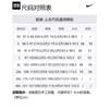 Nike Jacket Men's Dark Navy Blue FQ0407-410