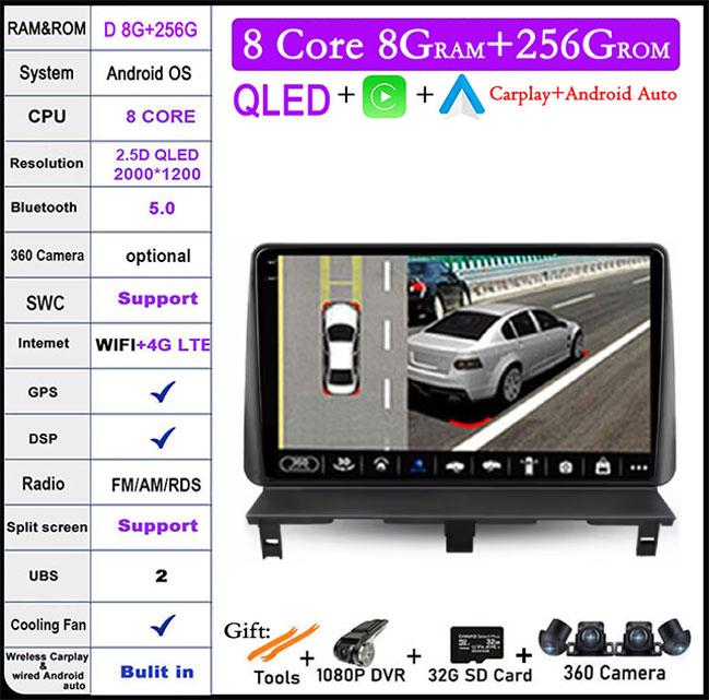 Car Radio For Peugeot Partner 1 2002-2008 PartnerOrigin 1 2008-2011 GPs Stereo Android AutoMultimedia Player Wifi BT