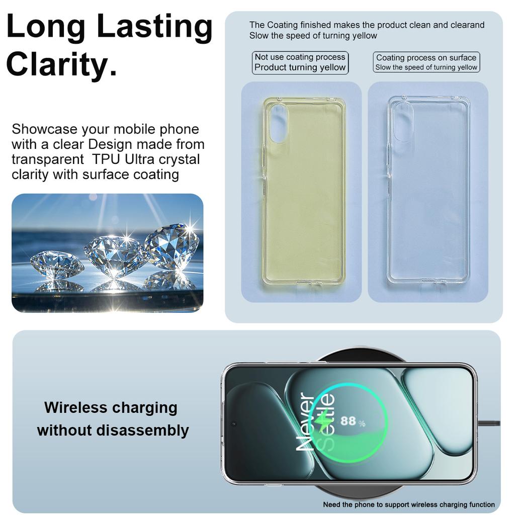 For OnePlus Ace6 5G Phone Case IMAK Soft Slim Case UX-10 Series