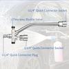1/4" Quick Connect 4000 PSI High-Pressure Water Gun, Dual Connector Foam & Water Spray with Snow Foam Lance for Car Wash