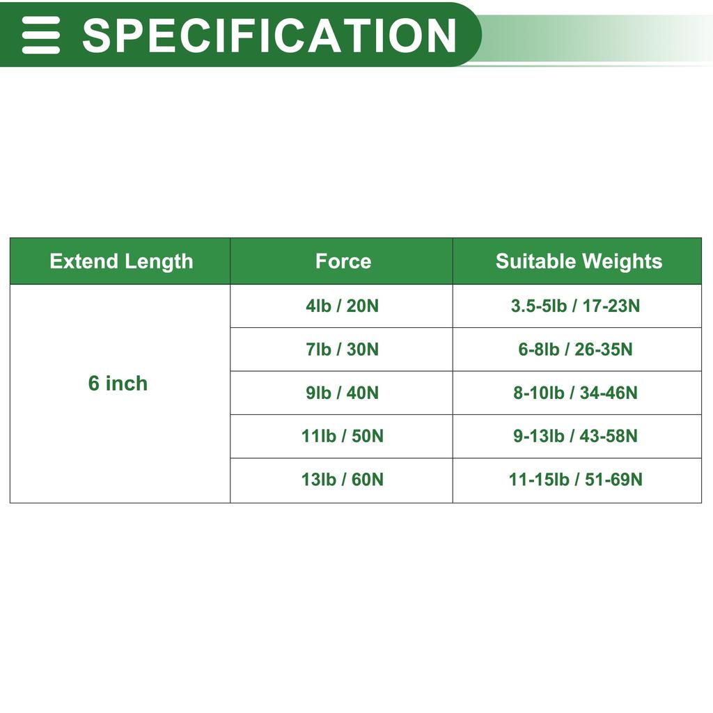 Motoforti Universal Lift Support Strut Gas Springs 6 Inch/155mm 4Ib/20N/2kg Carbon Steel Black, Set of 2