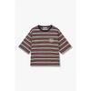 STudio Tomboy STripe ShorT Sleeve T shirT 9176322976ar