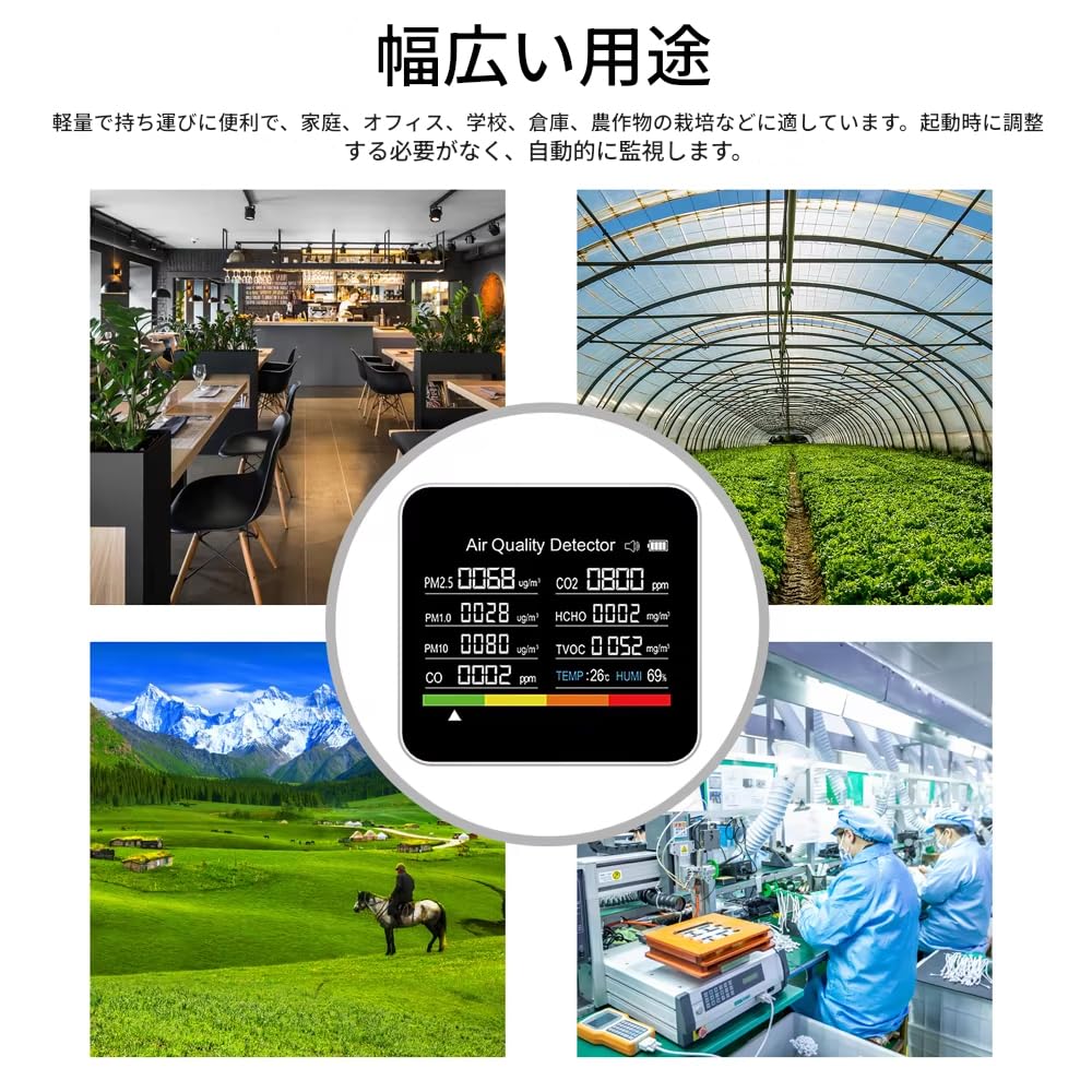 zmart CO2 Carbon Monoxide Detector for Home Use, PM2.5, Formaldehyde, TVOC, Air Quality, and Air Pollution, with Japanese Instruction Manual