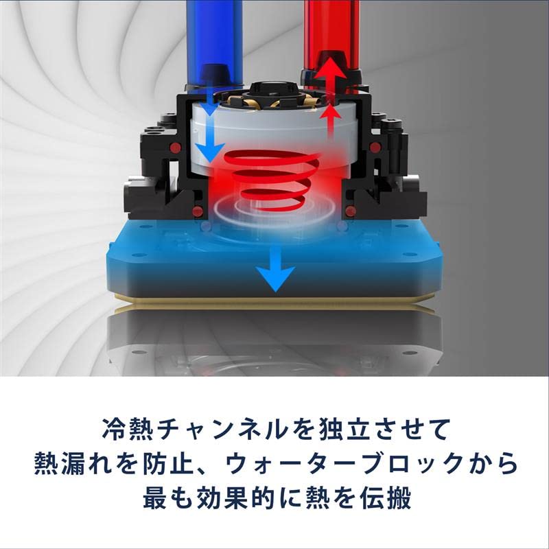 Silver Stone SilverStone CPU Cooler 360mm ARGB Compatible Water Cooling Socket Authorized Distributor Product SST-PF360-ARGB-V2 Intel/AMD