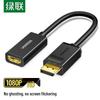 Ugreen Адаптер DisplayPort – HDMI