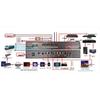 DMX512 Smart LED Controller with Sound and Light Linkage for Bar and Banquet Hall
