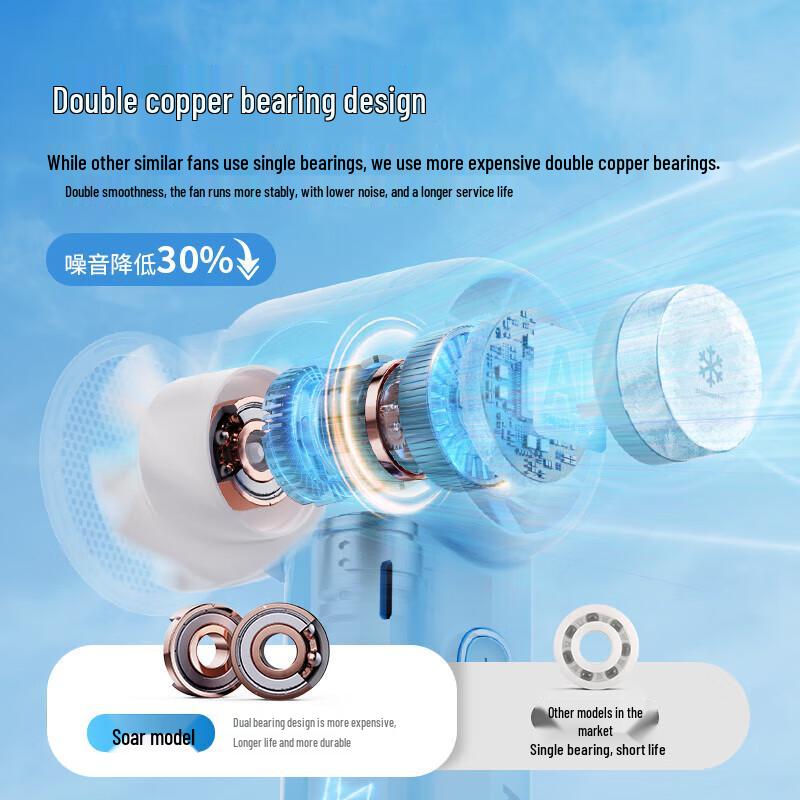 Shokz T511 Bluetooth Headset with Sole F03 Handheld Fan Bundle