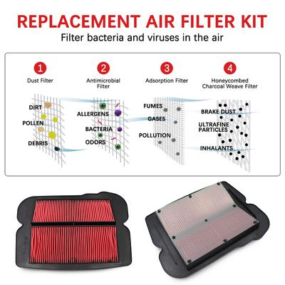 Motorcycle Replacement Engine Air Filter Cleaner Air Intake Filter Element For Honda GL1500 Gold Wing GL 1500 SE 1988-2000