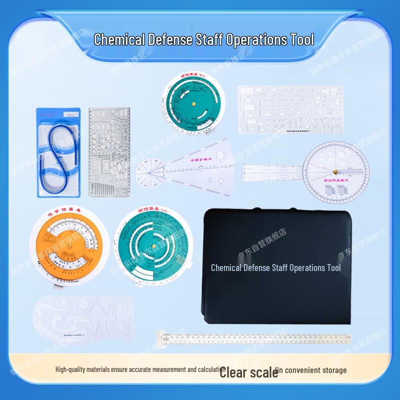 Chemical Defense Operations Tool Kit