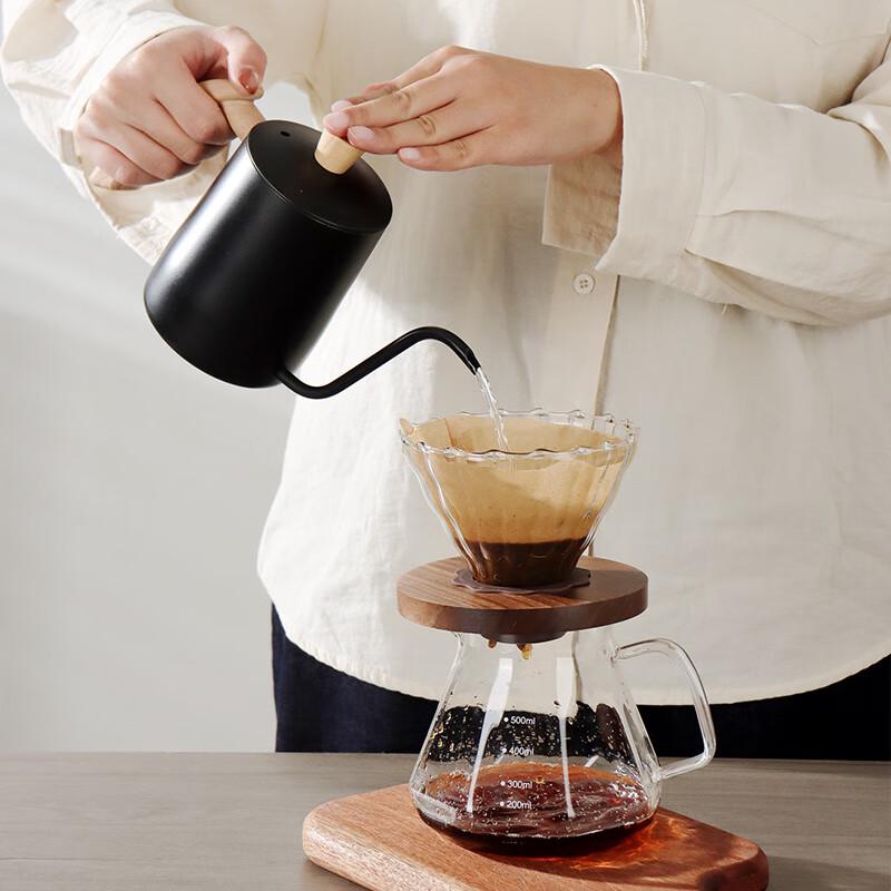 Shangqi Aufgießkessel