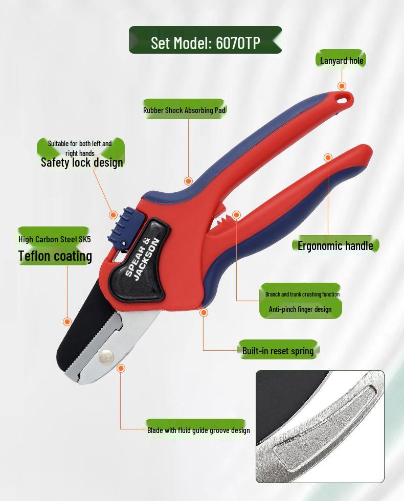 Spear & Jackson UK Bypass and Anvil Loppers Garden Tree Branch Shear Set