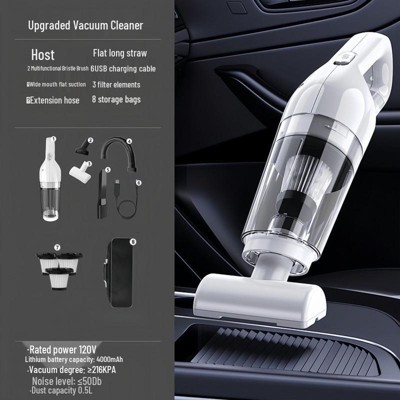 

Wireless Handheld Vacuum Cleaner: Powerful, Lightweight, Silent, Ideal for Home and Car Use.