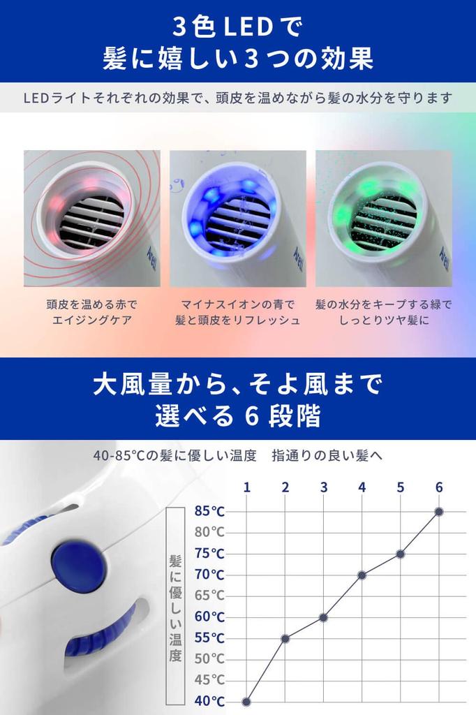 Areti Hair Dryer, Moist Care, Hands-Free, Negative Ion, D1621 Kozou (White, Standard)