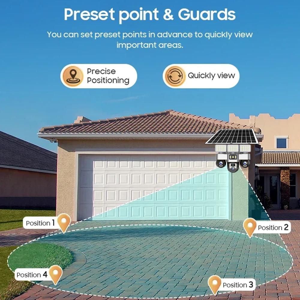 15MP Solar Security Camera – LED Light, 3-Screen Display, 4G SIM, Wireless, Remote Control Via V380 App