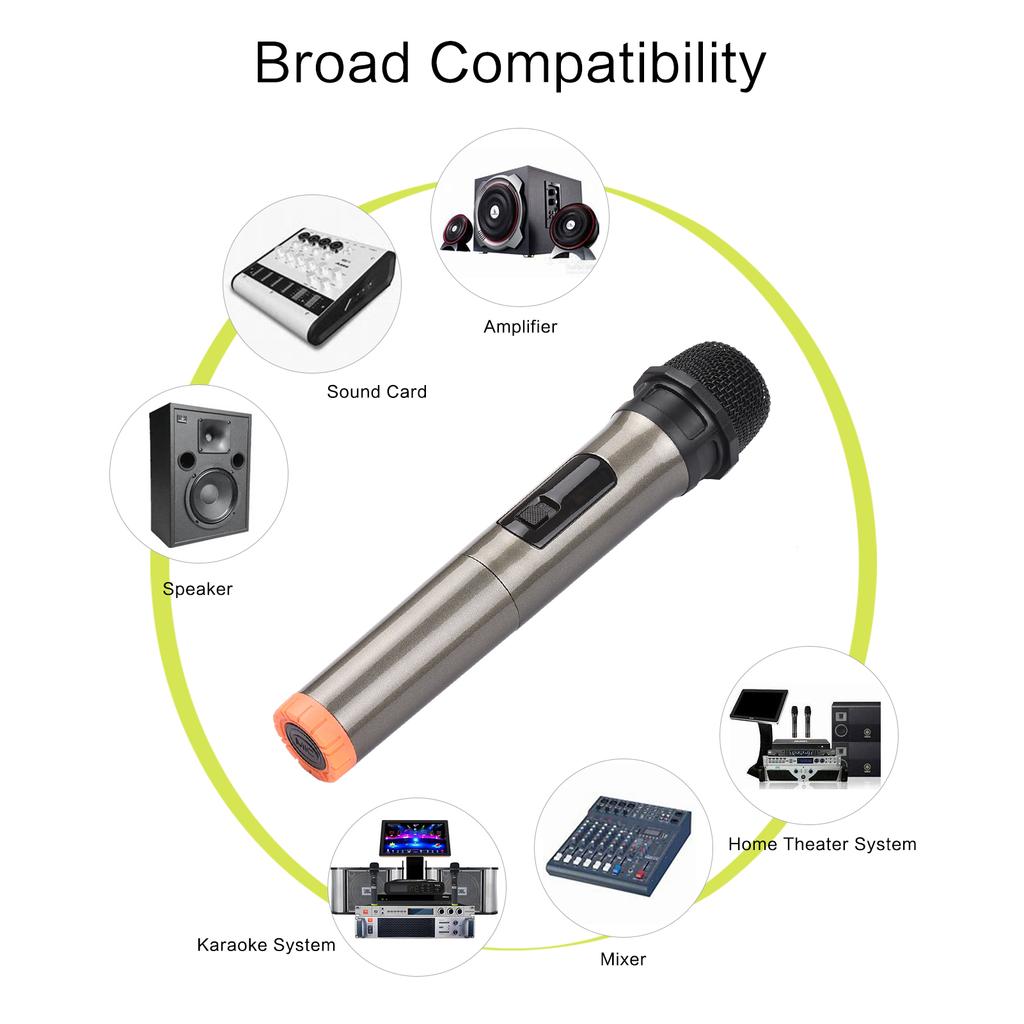 Handheld Wireless Microphone UHF Dynamic Mic with Portable Mini Receiver 6.35mm Plug Compatible with Speaker Karaoke System Home Theater System