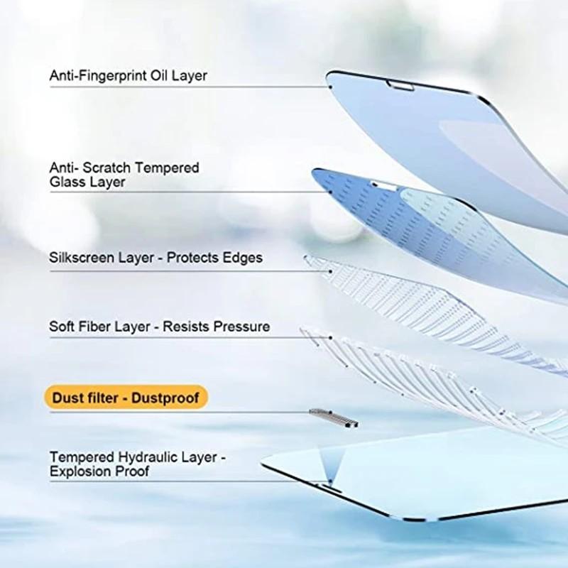 2PCS Screen Protector For Iphone 17 16 15 14 13 12 11 Pro Max Plus X XS MAX XR Tempered Glass For Iphone 14 15 16 Plus Protective