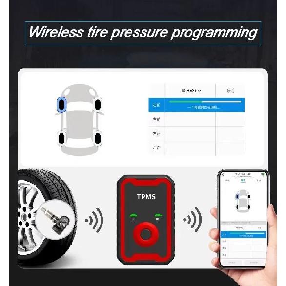 Programable TPMS Sensors 2 In 1 433MHz+315MHz Support Programing with CELL PHONE Tire Pressure Monitor System