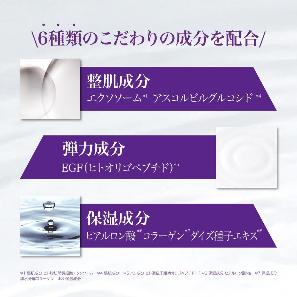 EXOSOME Face 30 Human Adipose Stromal Ascorbyl Hyaluronic Soybean Seed Large Made In Skin Face Skin Care Masks, Sheets, Exosomes, EGF, Cells,