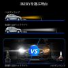 IKERY H7 LED Headlight, 19980 lm, Brightness More Than Lumens, H7 Fog Light, Easy