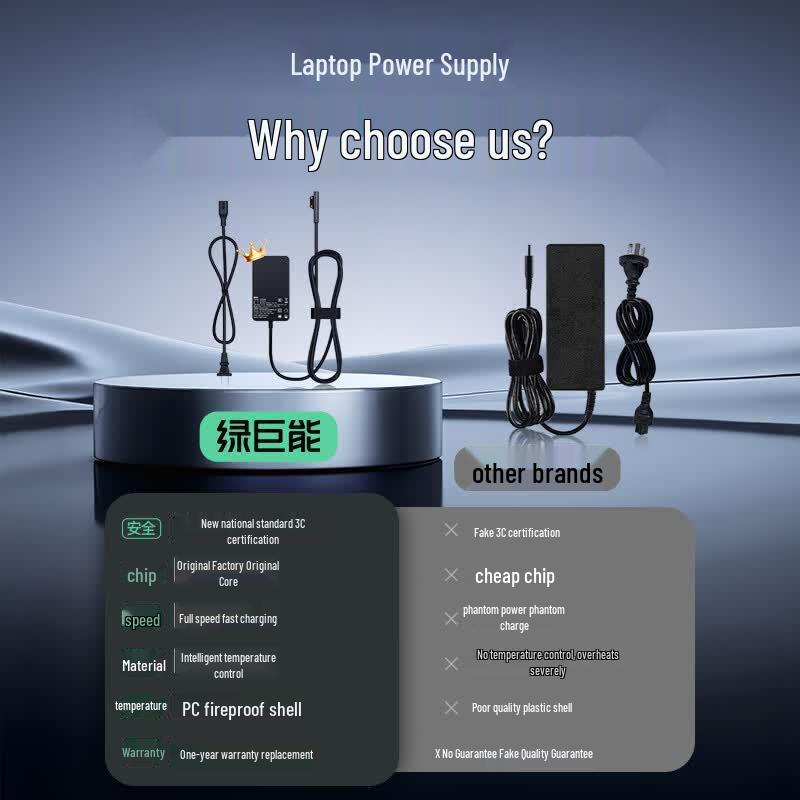 llano 44W Microsoft Surface Laptop & Tablet Charger