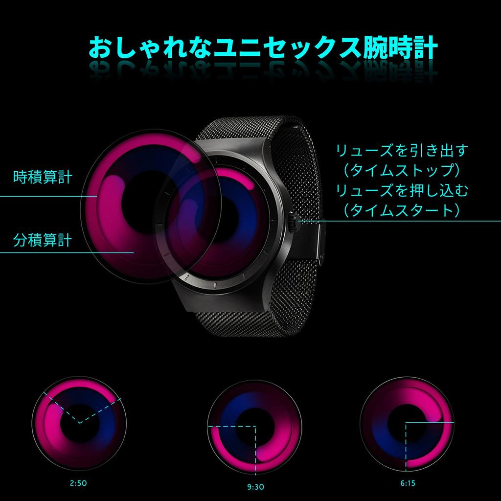 RORIOS Men's and Women's Analog Watch with Unique Time Display, Stylish Japanese-Made Quartz Movement, Water Resistant, Popular Mesh Band, Casual,