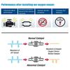 Air Fuel Ratio Oxygen Sensor Upstream for Jeep Cherokee Renegade Ram ProMaster City 2.4L 2015-2017 68195741AA