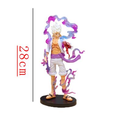 Koleksiyonluk ürünler ve modeller – Koleksiyonluk figürler