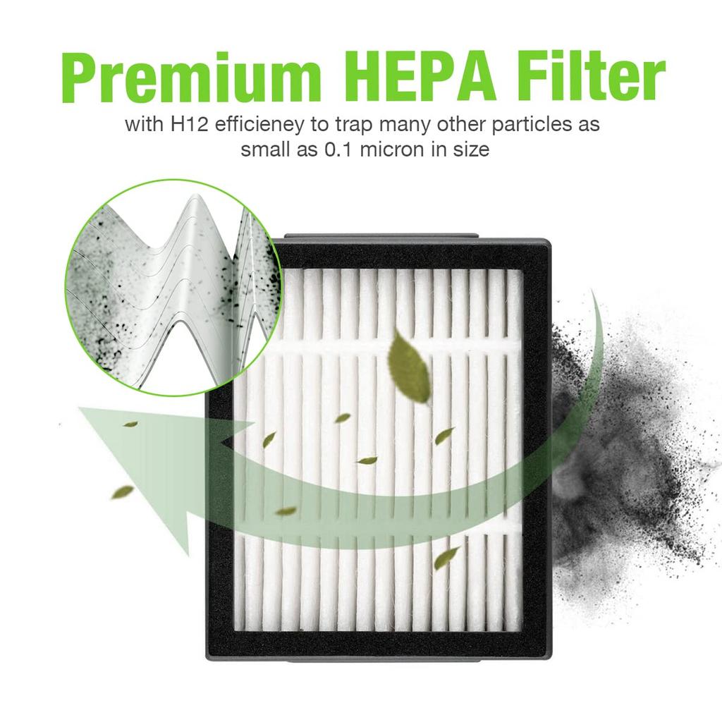 Hepa Replacement Filters for iRobot Roomba I3 I4 I6 I7 I7+ I8 i8+J7 E5 E6 E7 I & E & J Series Vacuum Cleaner Kit