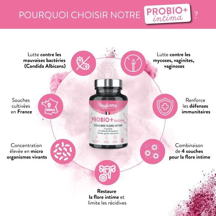 Probio+ Intima - Probiotic Intimate Flora - 40 Billion Cfu/day