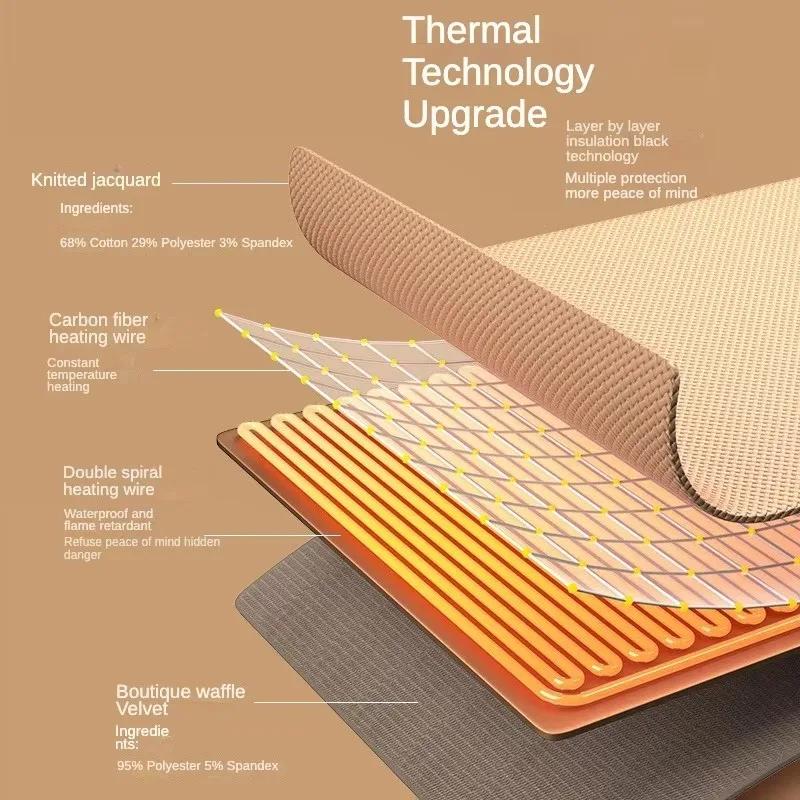 Shawl Usb Washable Leg Cover Shawl Cloak Hot Warm Electric Blanket Body Blanket Hot Warm Heating Blanket Office Heating Mattress