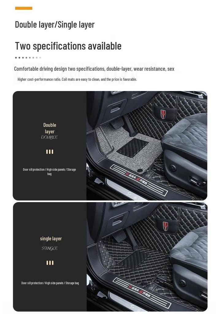 Custom Leather Floor Mats for Hongqi HS5 (2019-2025) - Interior Accessories & Style