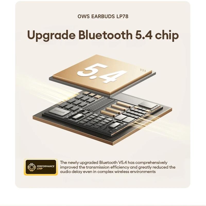 Lenovo LP78 OWS Wireless Earphone Bluetooth 5.4 Stereo Sound Long Battery Life Headset Noise Cancelling Low Latency Sport Waterproof Earbuds