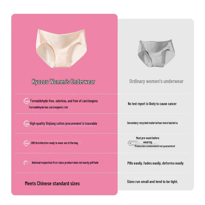 JD Sourced Women's Wash-Free Antibacterial Cotton Briefs