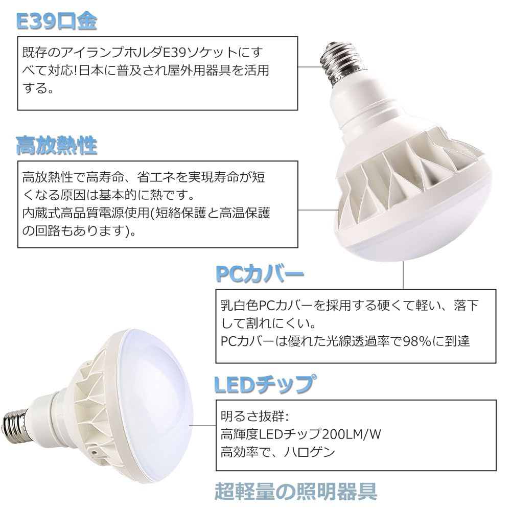 [CE RoHS PSE] LED Beam Bulb, Ballastless Mercury Lamp E39 Base, PAR56, 50W, 10000lm, Equivalent to 500W Mercury Lamp, for Warehouses, Factories,