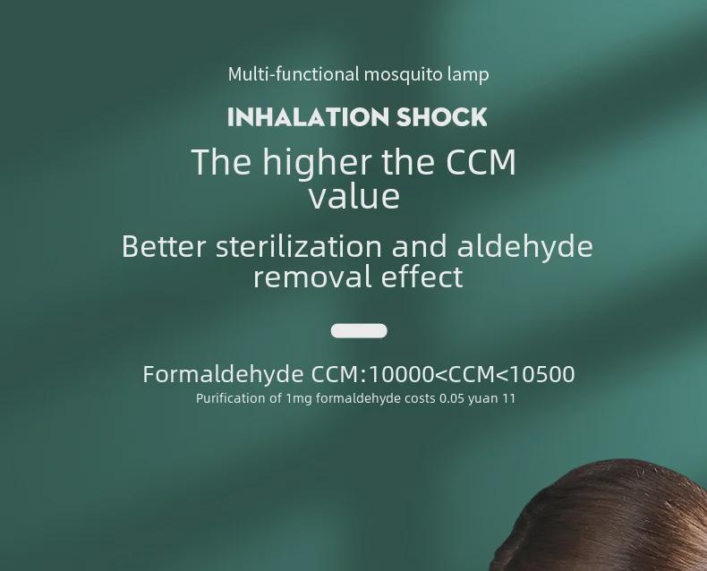 Mini Skrivebordsluftrenser med Negativ Ionteknologi for Hjem og Kontor, Fjerner Formaldehyd