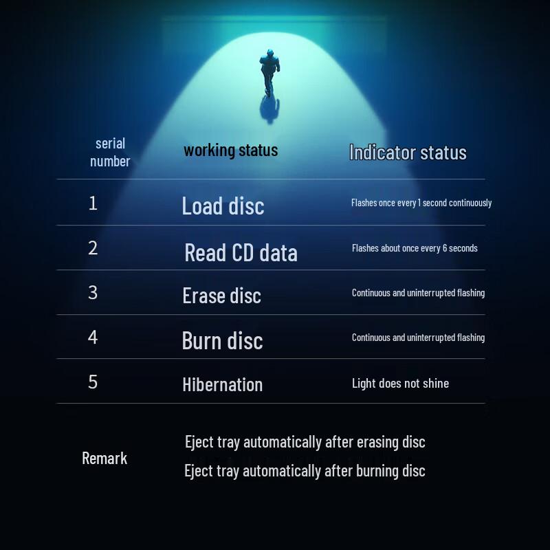 ONITERCM138 USB External DVD/CD Drive