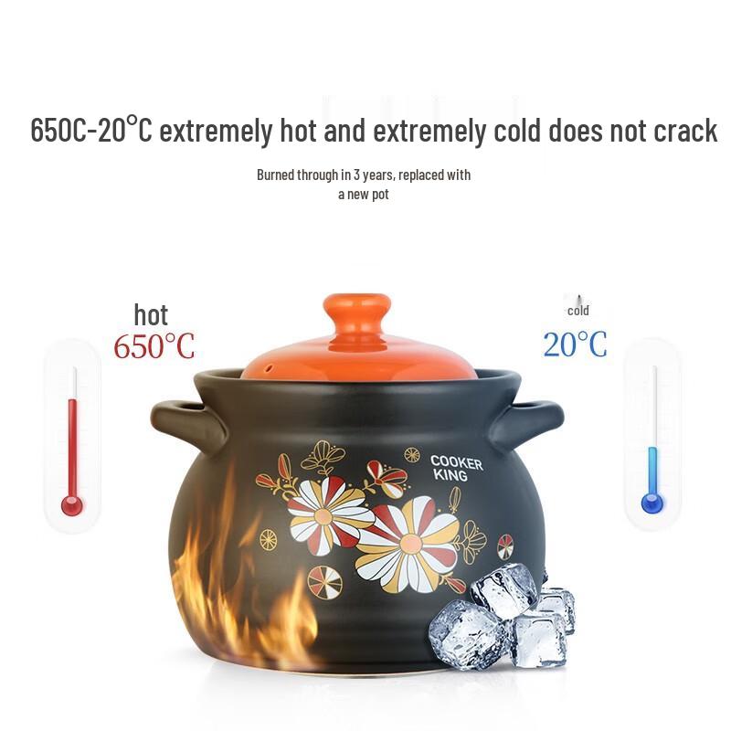 Chui Da Huang Keramisk Gryta