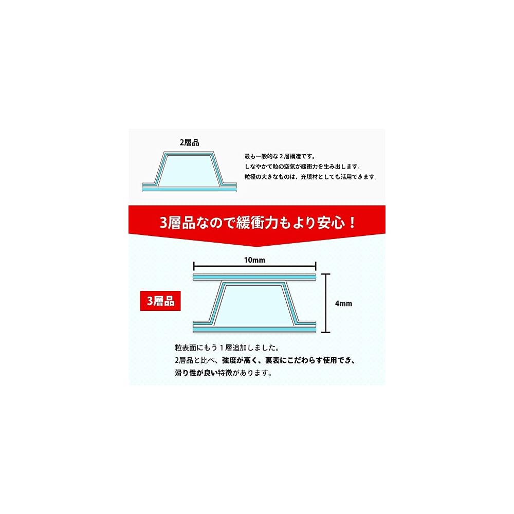 Boxbank Air-Bags, A4 Size, 100-Pack, Three-Layer, Air Cushioning Material, IF06-0100-a2