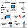 Lingsheng Campus Network IP Broadcast System Smart Music Player CN Plug (adapter Included) (CN Version)
