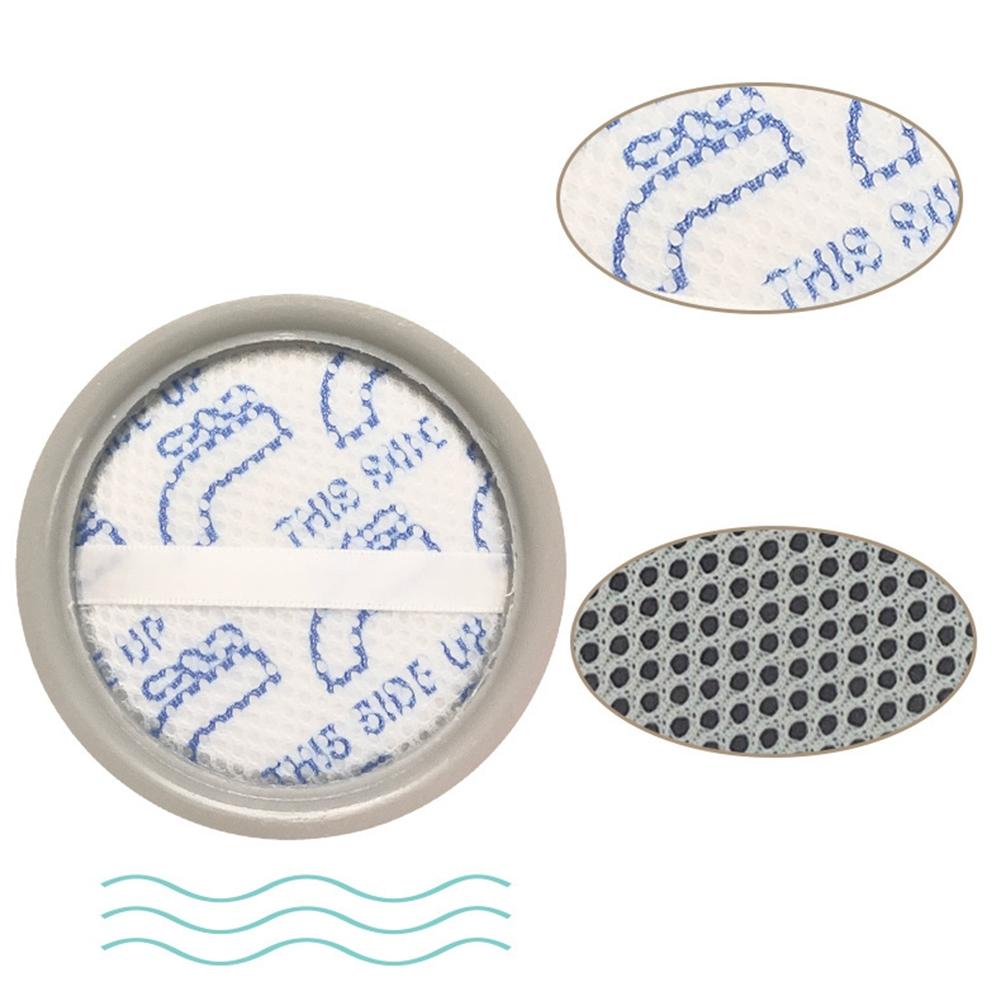 Easy to Replace Washable & Reusable Vacuum Filters for Eureka NEC101 P1006