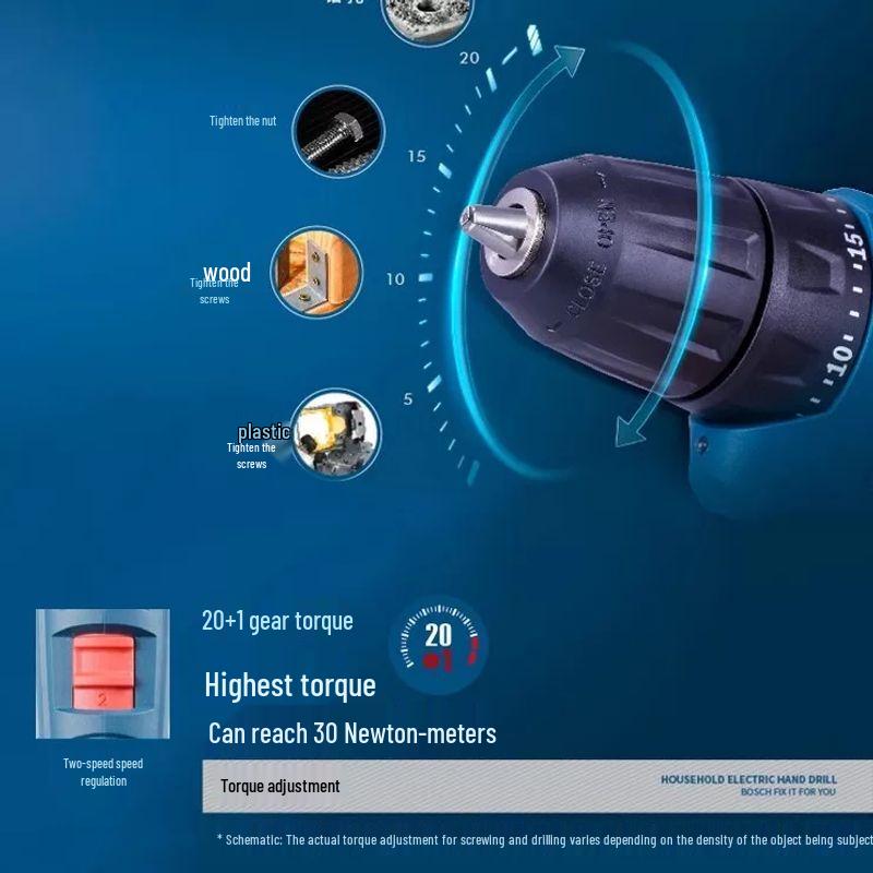 Bosch 12V Cordless Brushless Impact Drill/Driver CN plug (adapter included)