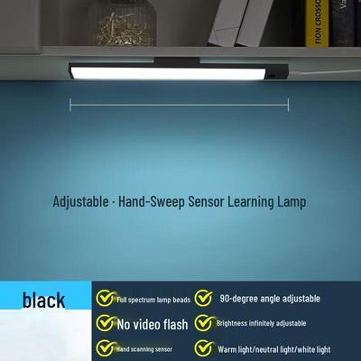 Lampade LED – Lampade da parete LED