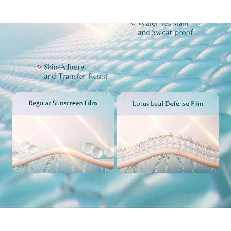 Florasis - Yurong Light Veil Gladde Beschermende Primer SPF50+ PA++++ - 2 Kleuren