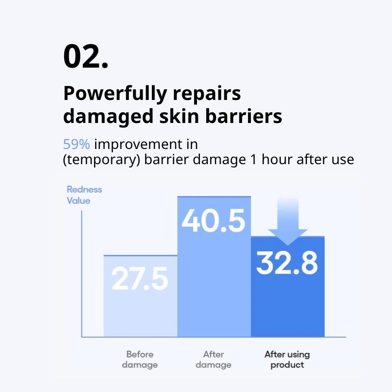 LANEIGE Water Bank Blue Hyaluronic Serum (50ml / 1.69 Fl. Oz)