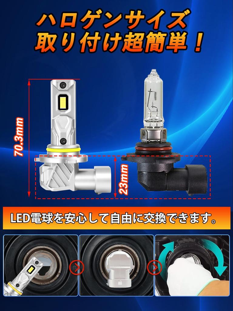 Briteye LED Headlight, 9006 HB4 LED Fog, Compatible with New Standard Vehicle Inspection, Halogen