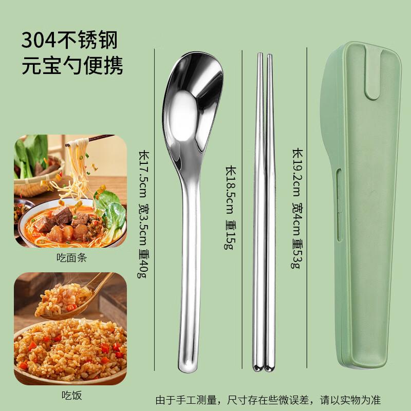 

Portable Utensil Storage Box