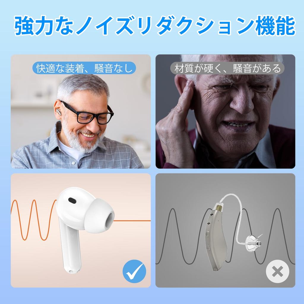 Amplificador Auditivo Tipo Fone de Ouvido Novo Fácil 5 Volumes Compatível com Bluetooth para e Presente Perfeito para Dia do Respeito aos Idosos Idosos, [2025