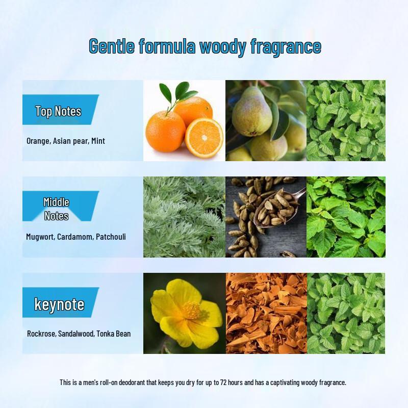 Adidas Men's Power Booster Deodorant Roll-On 50ml