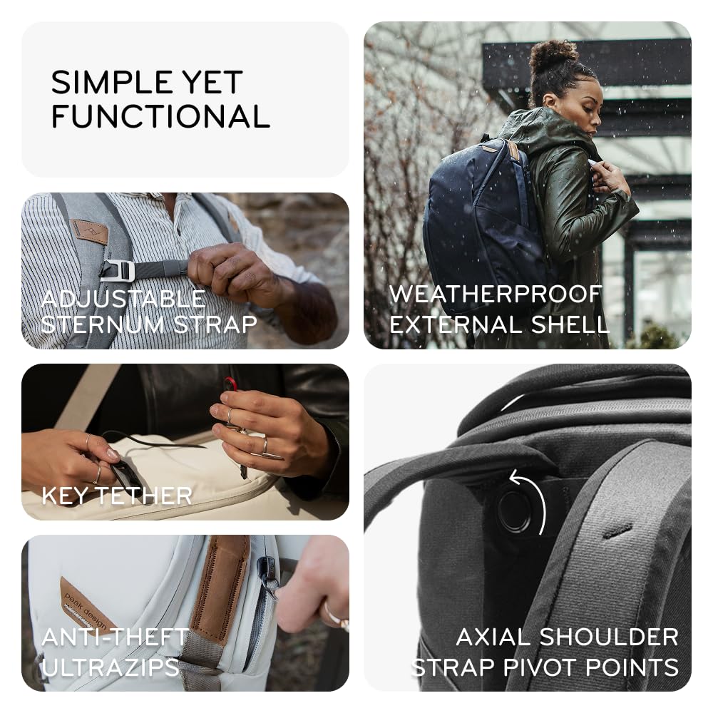 Peak Design Everyday Rucksack Zip 15L BEDBZ-15-EP-3 Eclipse