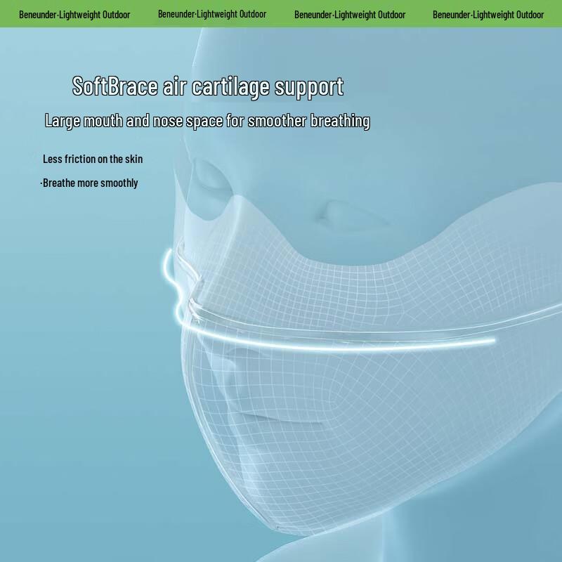 Beneunder Cooling Full Face Sun Protection Balaclava with Brim